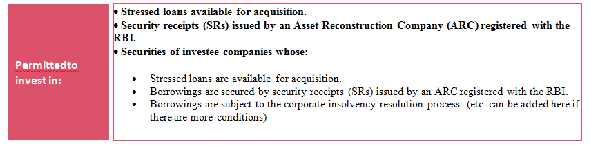 • Stressed loans available for acquisition. 
• Security receipts (SRs) issued by an Asset Reconstruction Company (ARC) registered with the RBI. 
• Securities of investee companies whose: 
•	Stressed loans are available for acquisition.
•	Borrowings are secured by security receipts (SRs) issued by an ARC registered with the RBI.
•	Borrowings are subject to the corporate insolvency resolution process. (etc. can be added here if there are more conditions)
